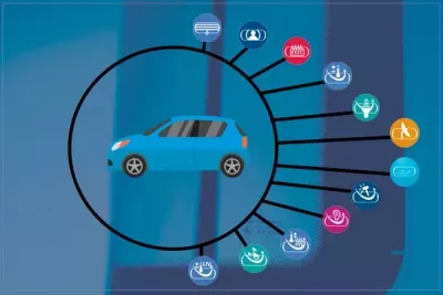 autoscheibe piktogramme